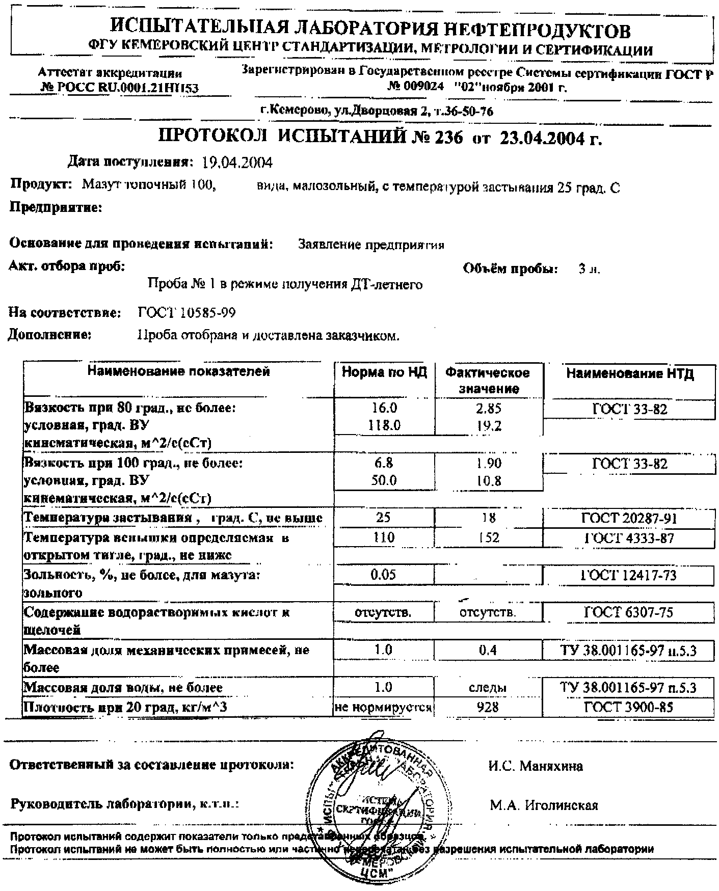 Паспорт испытательной лаборатории образец